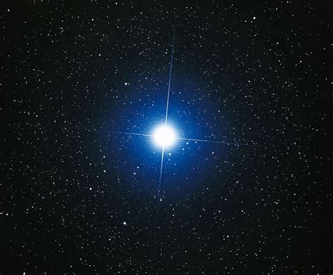 Sirius: The Dog Star (Alpha Canis Majoris) | Constellation Guide