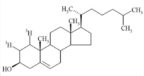 Chemical Structure of Cholesterol, [1,2-3 H(N)]-[42] | Download ...