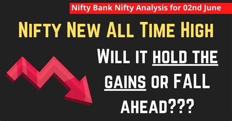 Gann Level Nifty Bank Nifty