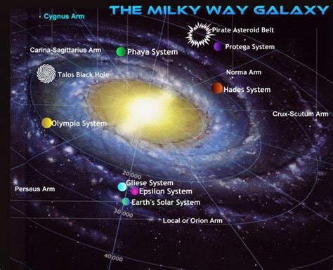 galaxys of virgo | While their are billions of discovered planets ...