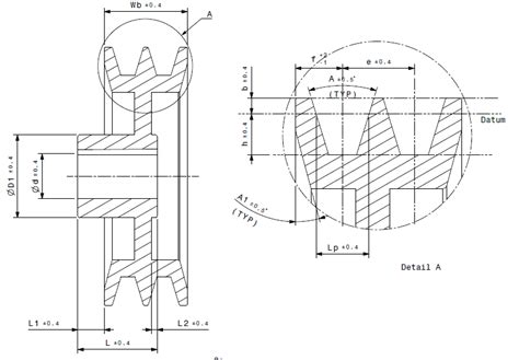 Sheet Metal Tolerance Standards: V Groove Pulley Material Selection and ...