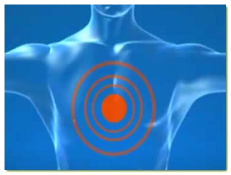 Trapped Gas in Chest – Healthy Life Med