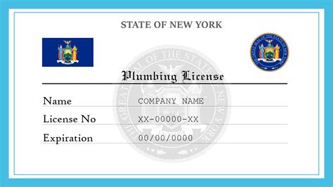 New York Plumbing License | License Lookup