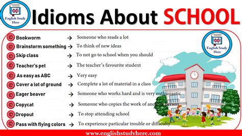 Idioms About SCHOOL - English Study Here