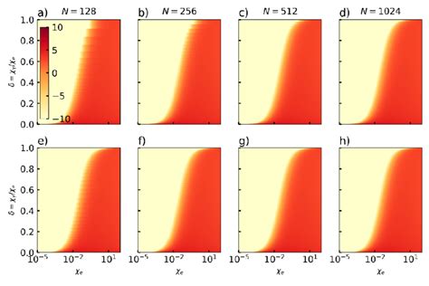 The photon emission spectrum log 10 í µí± 2 í µí± í µí»¾ í µí± í ...