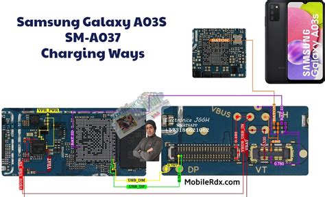 Samsung Galaxy A03s Charging Ways | Repair Not Charging Problem