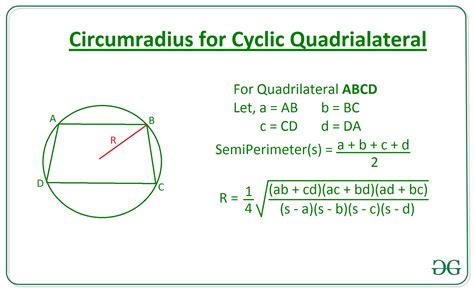 Circunradio de un cuadrilátero cíclico usando la longitud de los lados ...