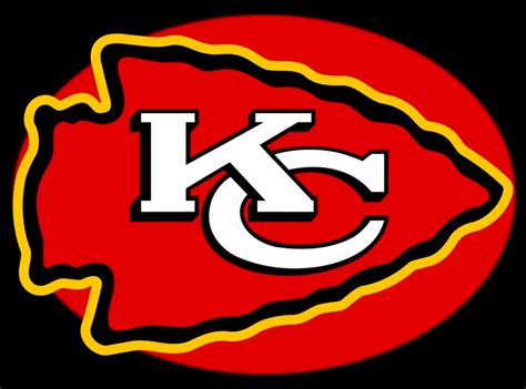 Kansas City Chiefs Logo | Zoom Wallpapers