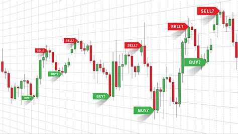 Forex Signals - Homecare24