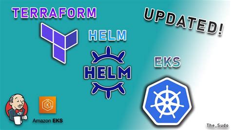 (UPDATED CODE) Deploy Helm Charts on AWS EKS Using Terraform - Jenkins ...