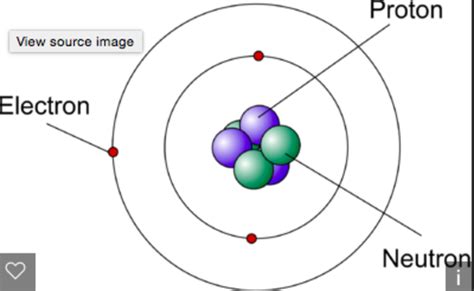 Werner Heisenberg Atomic Model Picture - H0dgehe