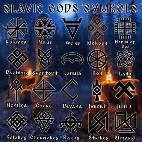 Slavic Symbols Slavic Gods Symbols Slavic Paganism Slavic Mythology ...