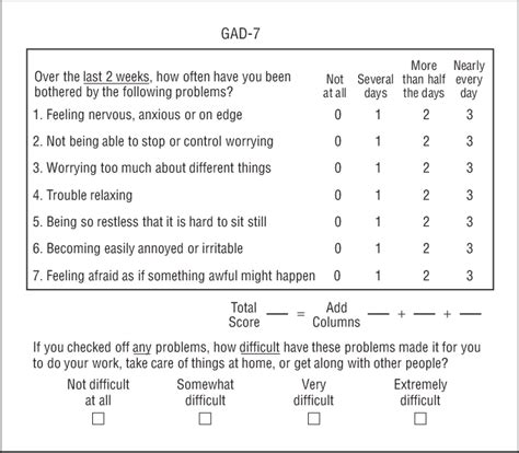 The generalized anxiety disorder 7-item (GAD-7) scale. | Download ...