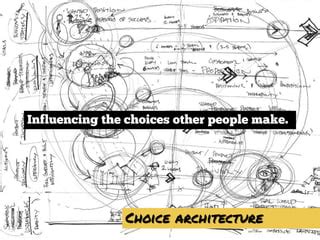 Choice Architecture in Behavioral Economics | PPT