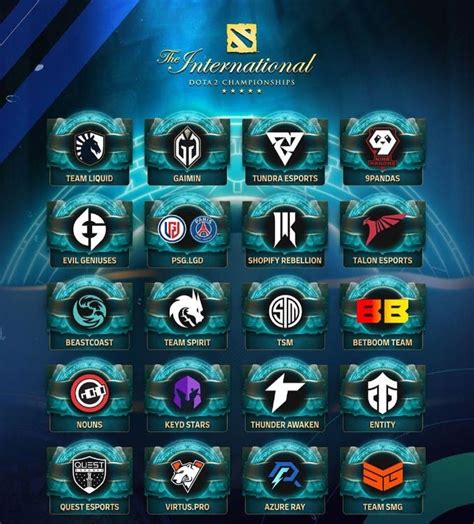 Dota 2 Ti 2023 Teams - Image to u