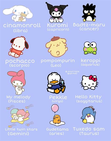 sanrio characters | Hello kitty, Hello kitty wallpaper, Hello kitty ...