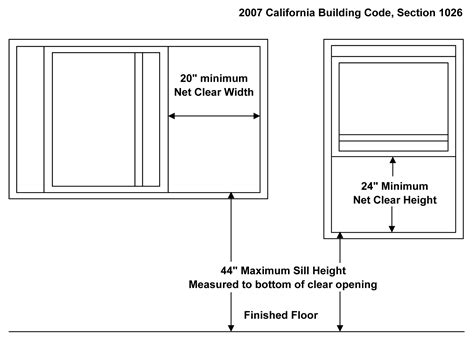 Casement Egress Window Dimensions at Lorene Cole blog