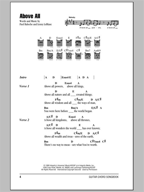 Guitar Chords For Above All