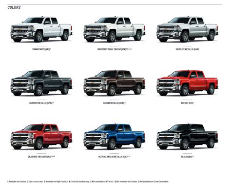 Chevrolet Silverado Paint Codes & Color Charts