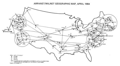 How the ARPANET became the Internet - SciHi BlogSciHi Blog