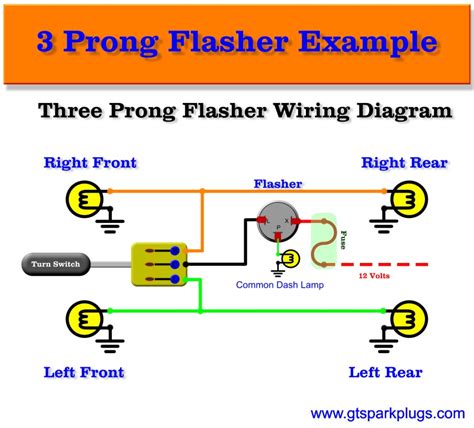 Led Flasher Relay Wiring Diagram