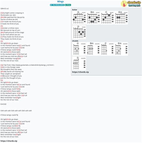 Hợp âm: Wings - cảm âm, tab guitar, ukulele - lời bài hát | chords.vip