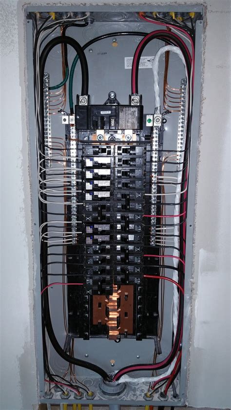 [How To Read] +28 100 Amp Electrical Panel Wiring Diagram Ideas