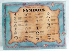 13 Indian Horse Symbols ideas | native american symbols, american ...