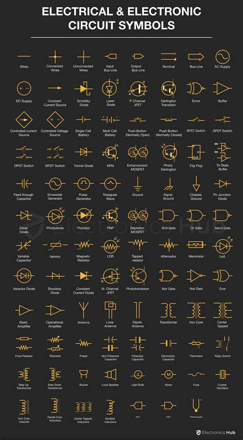 100+ Electrical & Electronic Circuit Symbols | Electrical circuit ...