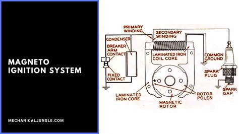 What Is Magneto Ignition System | How Does an Ignition System Work ...