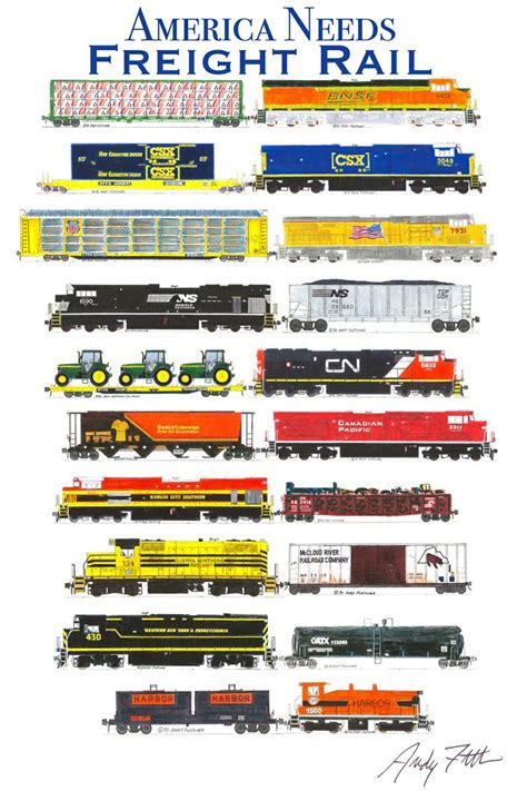 Different Types Of Rail Cars | Images and Photos finder