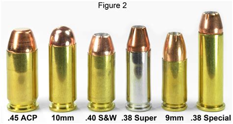 10mm Vs 45 Acp