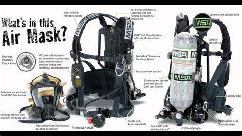 Scott Scba Parts Diagram