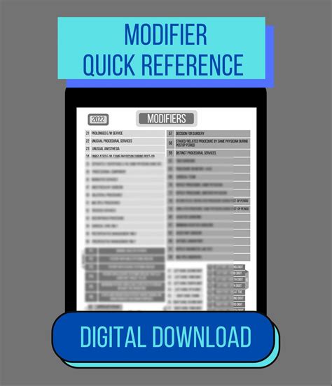 Medical Coding Modifier CPT Quick Reference Cheat Sheet Codes - Etsy