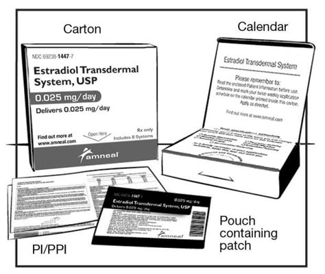 Estradiol Patch - FDA prescribing information, side effects and uses