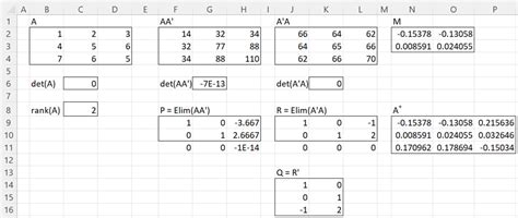 Pseudo-inverse | Real Statistics Using Excel