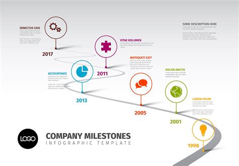 Powerpoint Project Timeline Template Free Download | Computer Hardware ...