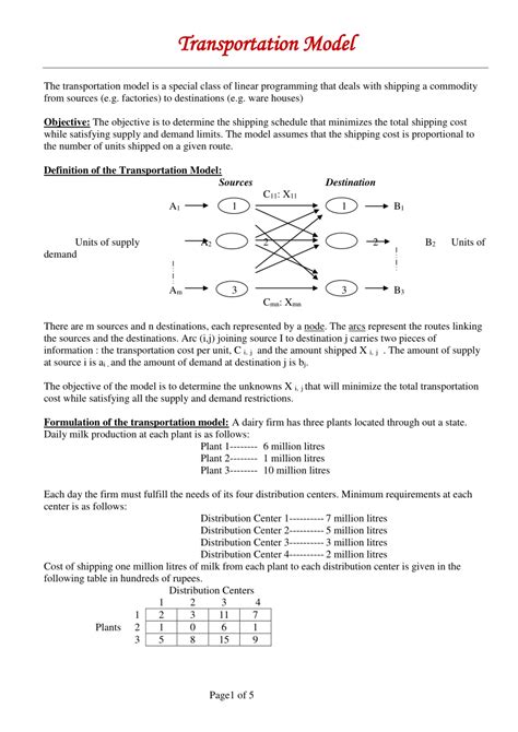 (PDF) Transportation Model