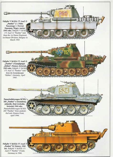 Panzer V Panther ,variants | Panther tank, Tanks military, Army vehicles