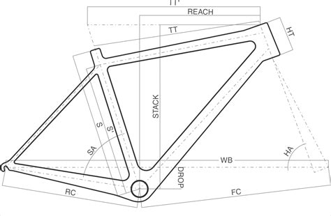 Bike Geometry Explained: Understand What You Need and Why | GearJunkie