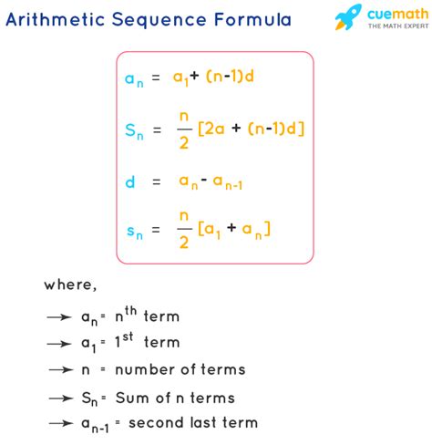 Arithmetic Sequence Formula - What is Arithmetic Sequence Formula? Examples