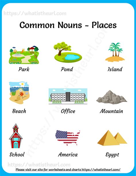 Common Nouns Charts - Your Home Teacher