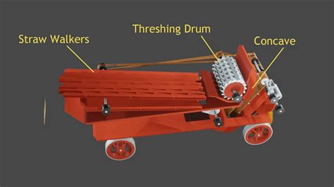 How a Thresher Works - YouTube