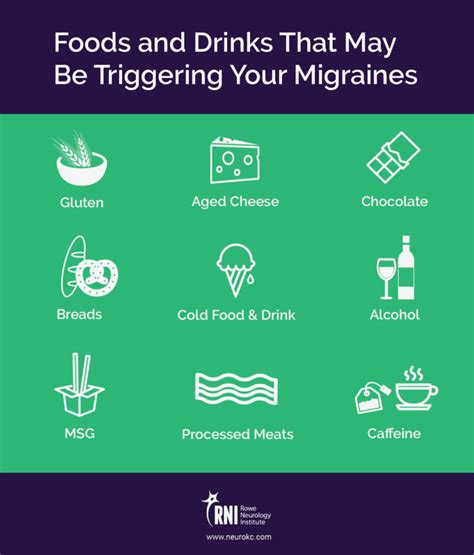 Migraine Headache Triggers--Common Food and Drink Triggers