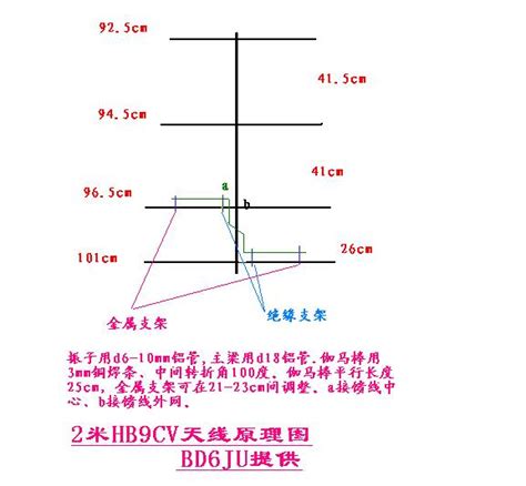 Antenna of 2 meters of HB9CV