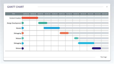 Google Slides Gantt Chart Template