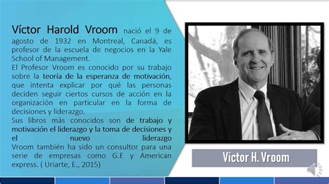 Teoría de las expectativas de Victor H. Vroom - YouTube