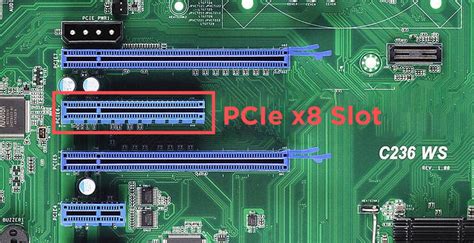 All Types Of PCIe Slots Explained & Compared