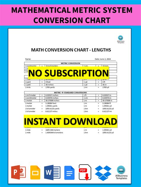 Metric System Chart Printable