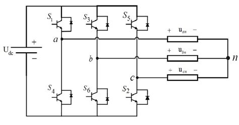 1, Three phase inverter circuit | Download Scientific Diagram